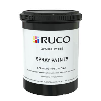 Spray coating paints