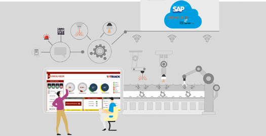 Markolaser Smart Factory Solutions
