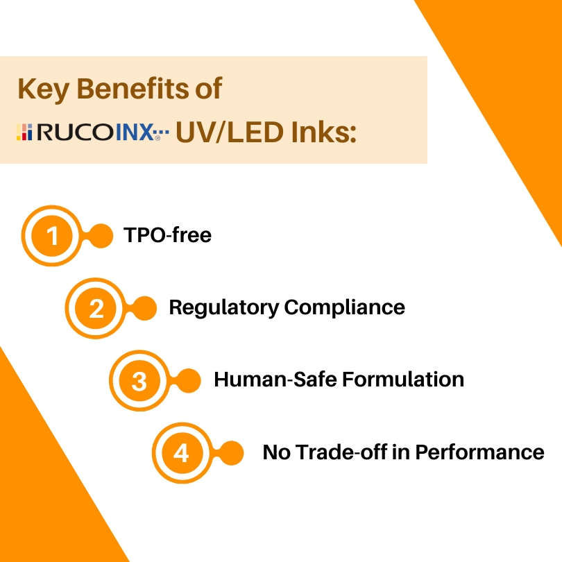 Printing inks, Screen printing inks, Pad Printing inks, RUCOINX , TPO FREE PRINTING INKS, Best Printi