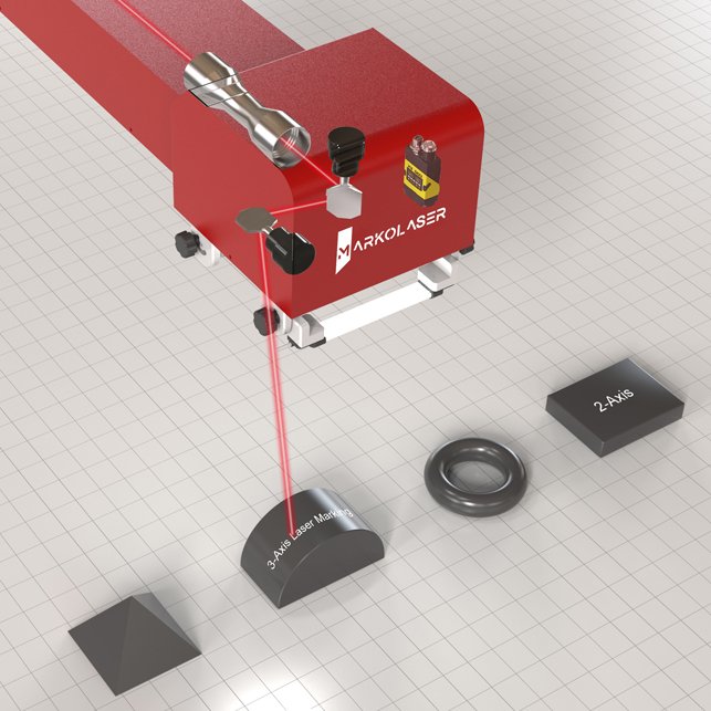 UV Laser Marking on Plastics Like Nylon and ABS